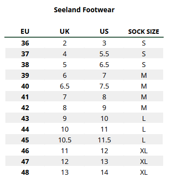 2025 Seeland Footwear  Size Chart